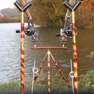 Angling